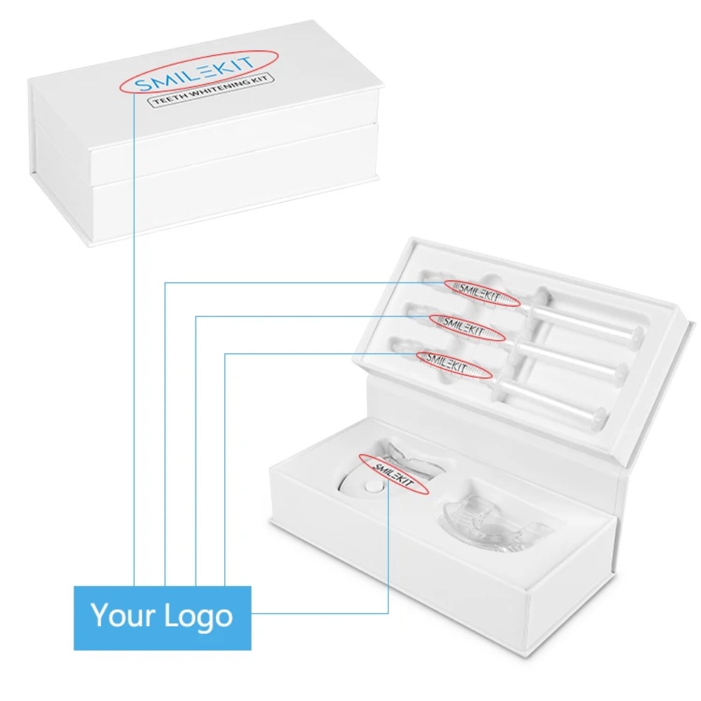 Teeth Whitening Led Kit - Draagbare LED-tandbleekmachine, thuis mondverzorgingsset met 3