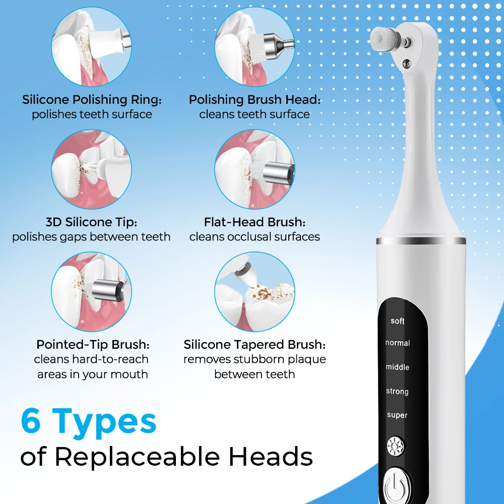 Elektrische Tand Polijstmachin - Teeth Whitening Led Kit recensie en prijs