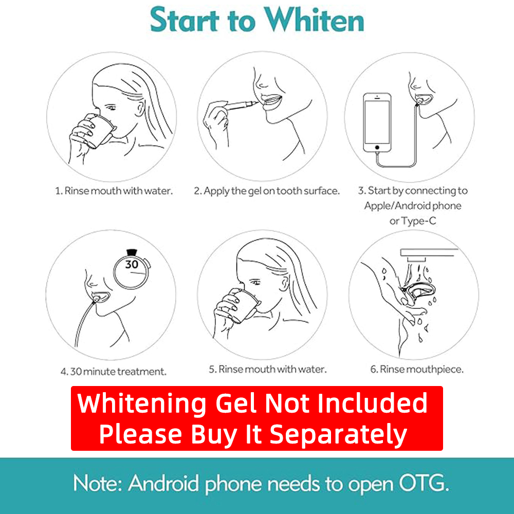 Vaclav Tanden Whitening Light  - Teeth Whitening Led Kit recensie en prijs