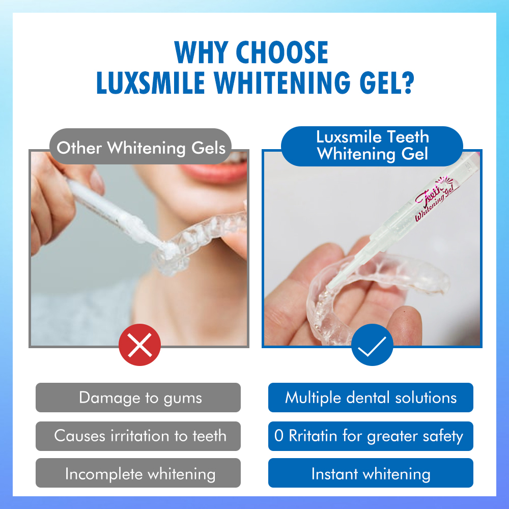 Tandenbleekgel PAP of 35%CP Ta - Teeth Whitening With Peroxide recensie en prijs