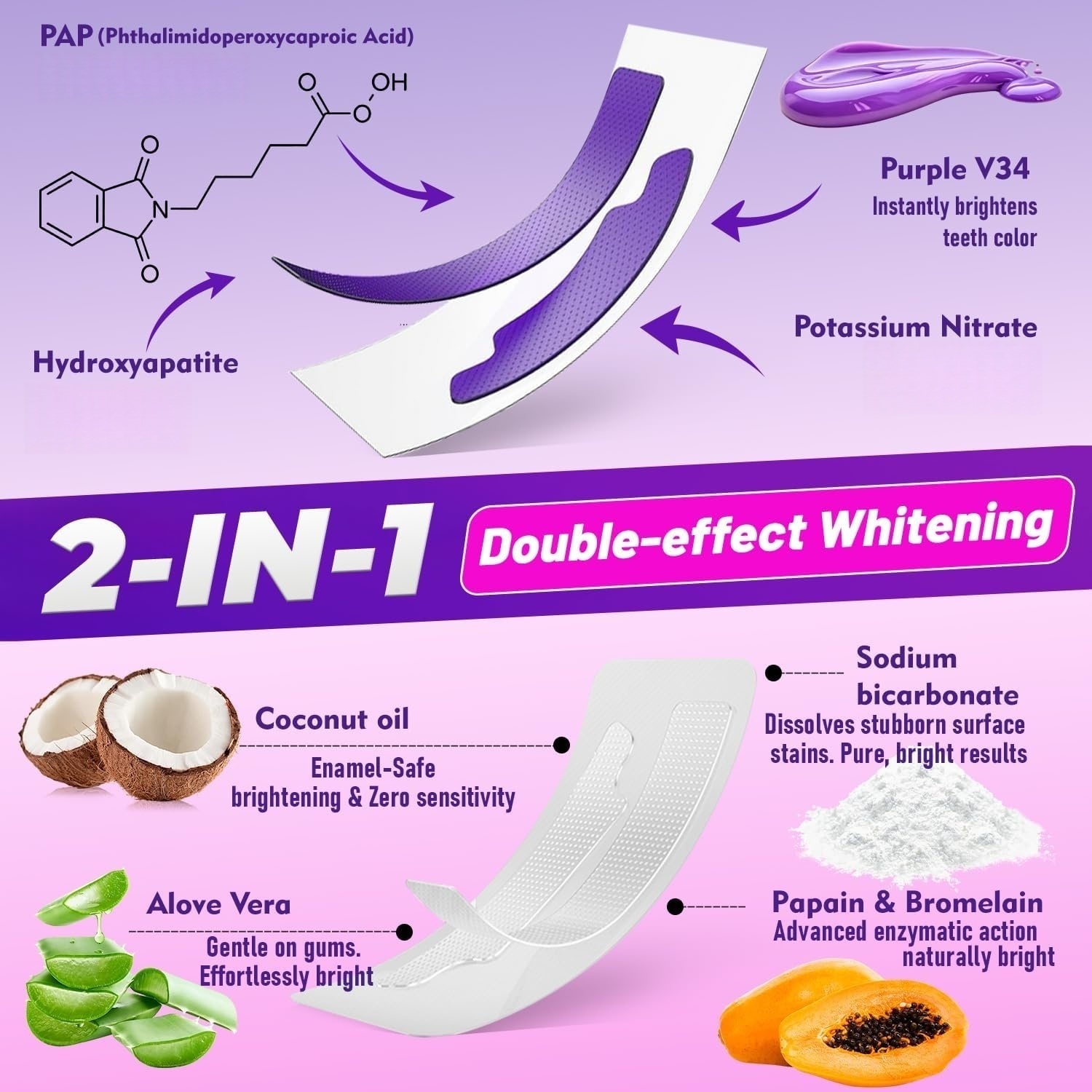 7 paar tandenbleekstrips voor  - Teeth Whitening Strips Crest recensie en prijs