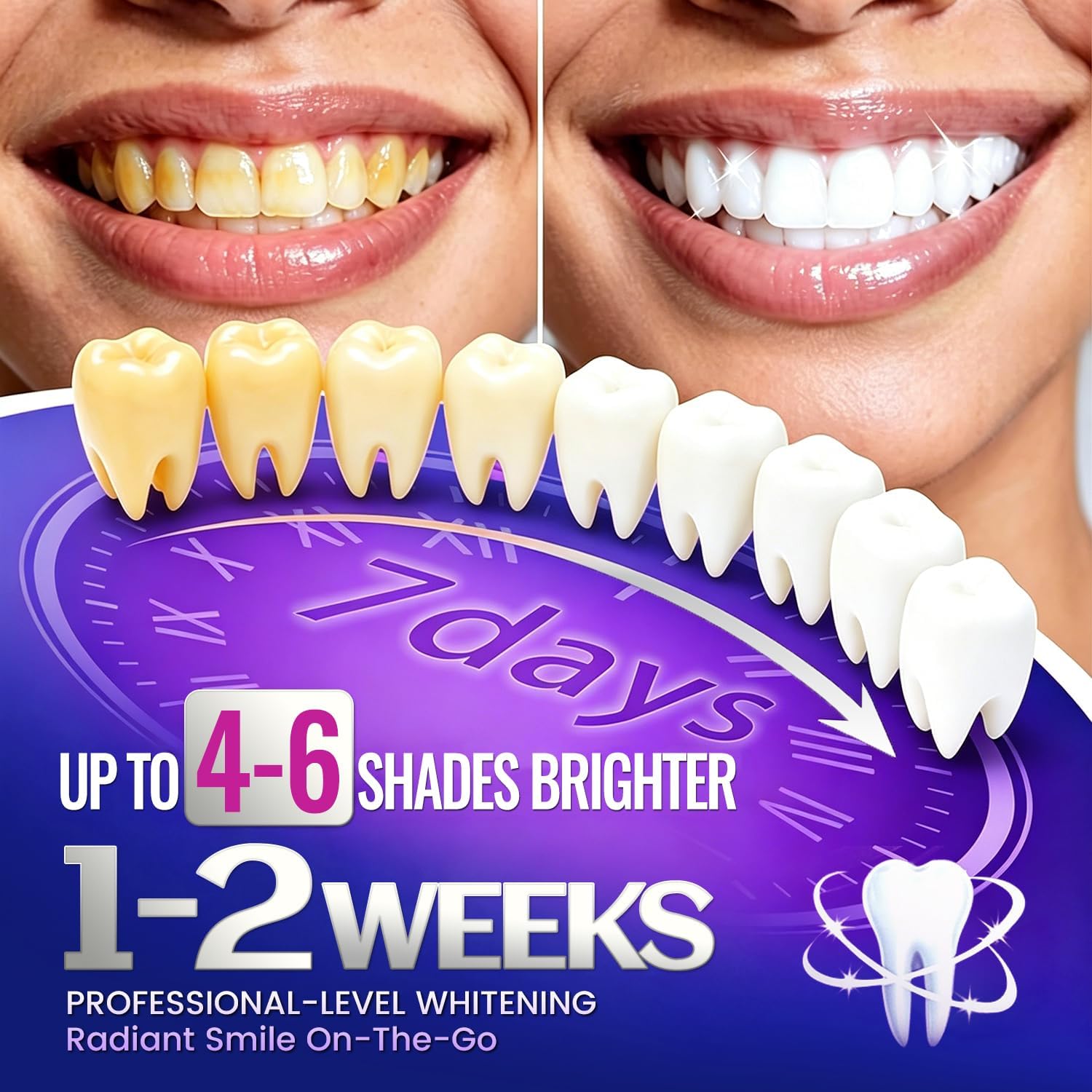 1/7 paar tandenbleekstrips voo - Teeth Whitening Strips Crest recensie en prijs