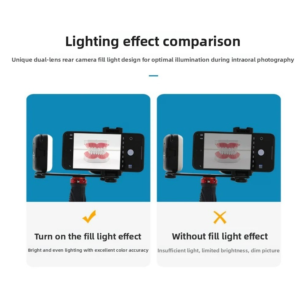 Tandheelkundige fotografielamp - Teeth Whitening Led Kit recensie en prijs