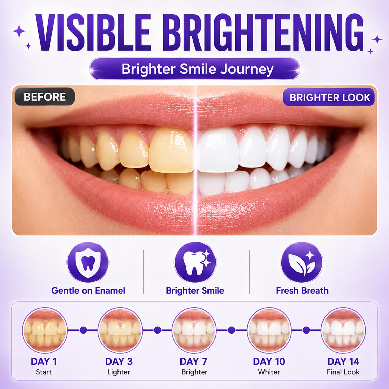 7/14/21 stuks Paarse Tandenble - Teeth Whitening With Peroxide recensie en prijs